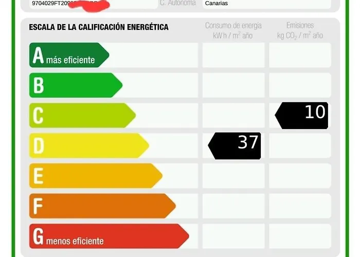 Casetta Volante Διαμέρισμα Πουέρτο Ντελ Κάρμεν